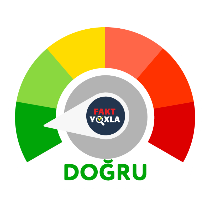 Doğru